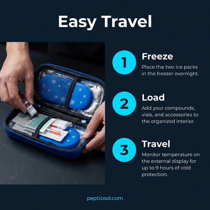 MediFrost™ Cooler